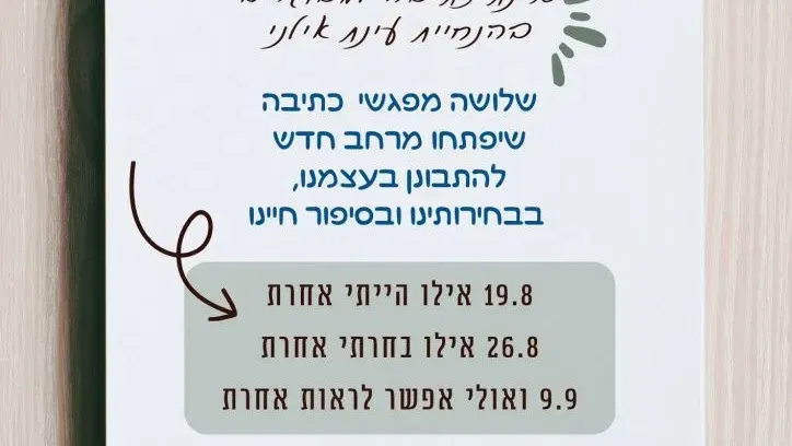 סדנת כתיבה למבוגרים בהנחיית עינת אילני מפגש ראשון