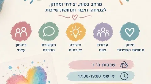 קבוצת העצמה ופיתוח מיומנויות חברתיות באמצעות אומנות לילדים