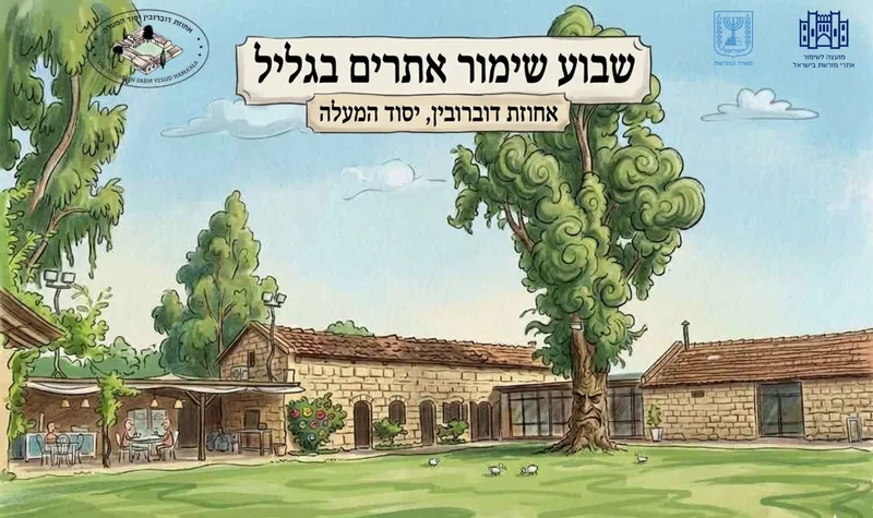 שבוע שימור אתרים 2026 בגליל - אחוזת דוברובין, יסוד המעלה