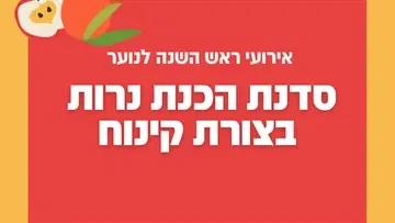 סוכות לנוער רעננה - סדנת הכנת נרות בצורת קינוח