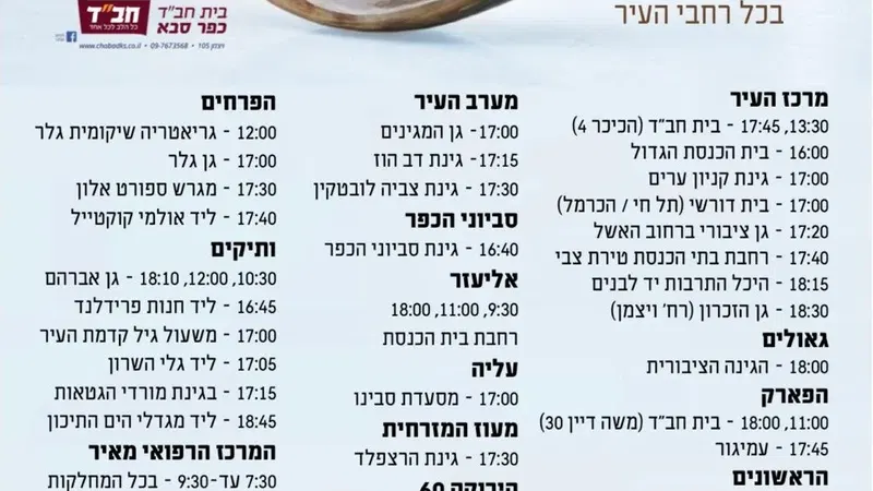תקיעת שופר לכל המשפחה - תשפ"ז 2026