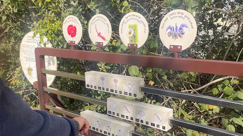 ביקור עצמאי בגן הבוטני (ללא כניסה למוזיאון)