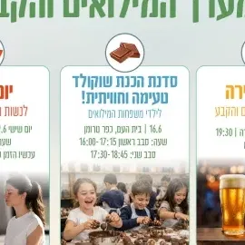 יום וולנס לנשות המילואים