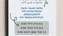 סדנת כתיבה למבוגרים בהנחיית עינת אילני מפגש שני