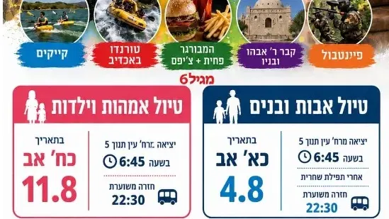 טיול אימהות ובנות-תרבות יהודית