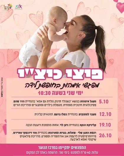 שם הופעה/אירועפיצי כיצי - רצפת האגן שלי - שאלות, בעיות ופתרונות לאחר הלידה ובכלל