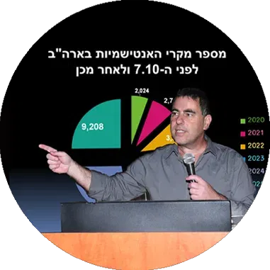 דר' טובי יעקב - מהנהר ועד הים