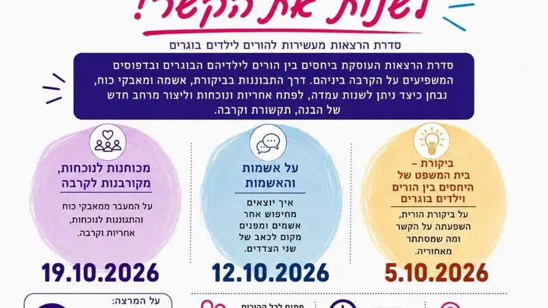 לשנות עמדה-לשנות את הקשר!