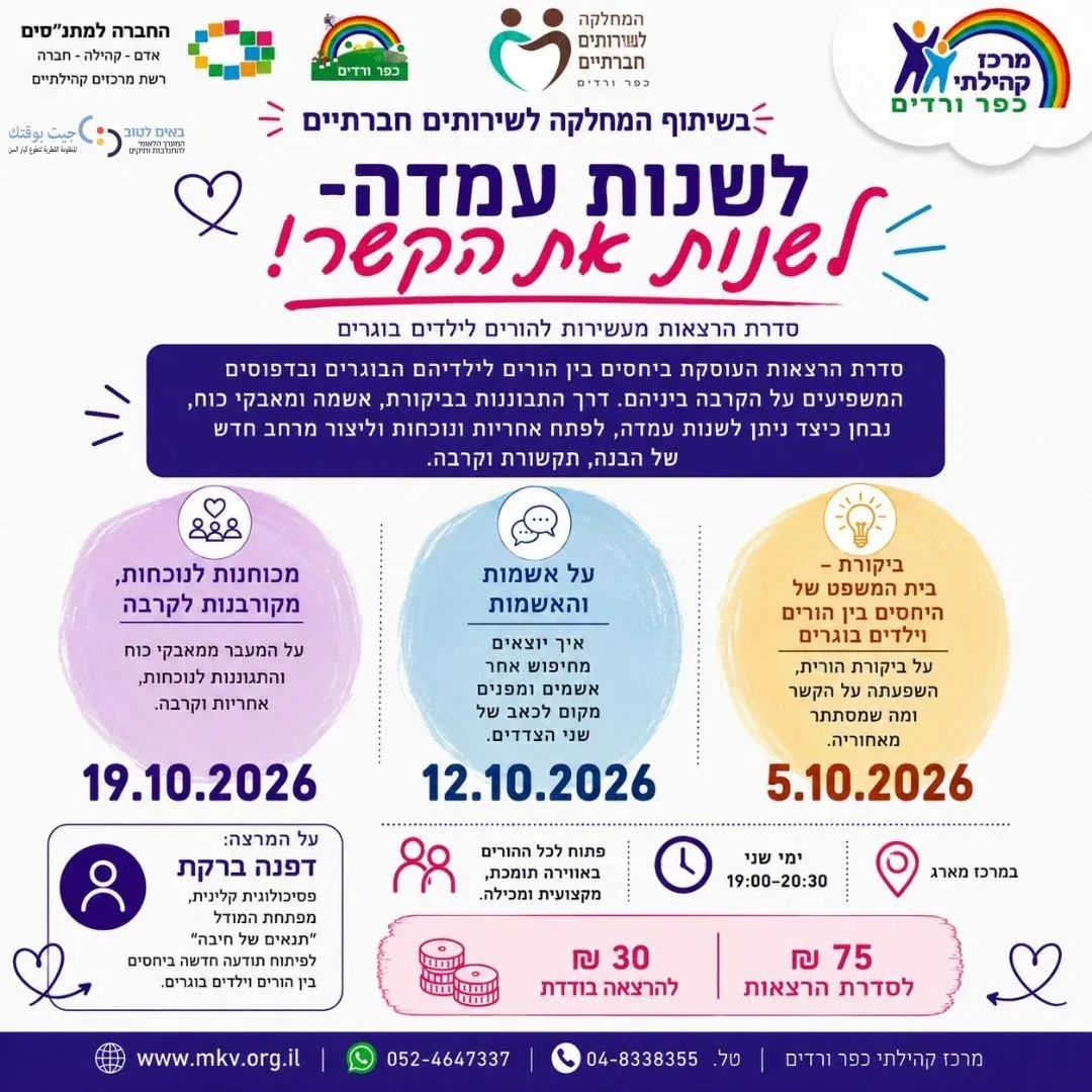 לשנות עמדה-לשנות את הקשר!