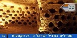שביל ישראל קטע 36 מתל קשת ועד שמורת פורה