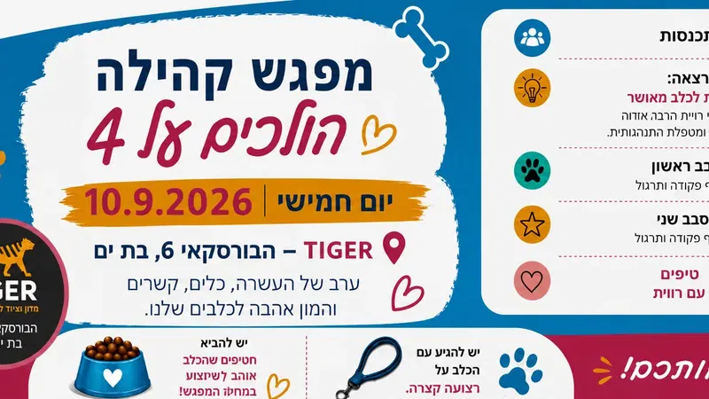מפגש קהילה הולכים על 4 בפארק הים