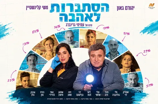 הסתברות לאהבה