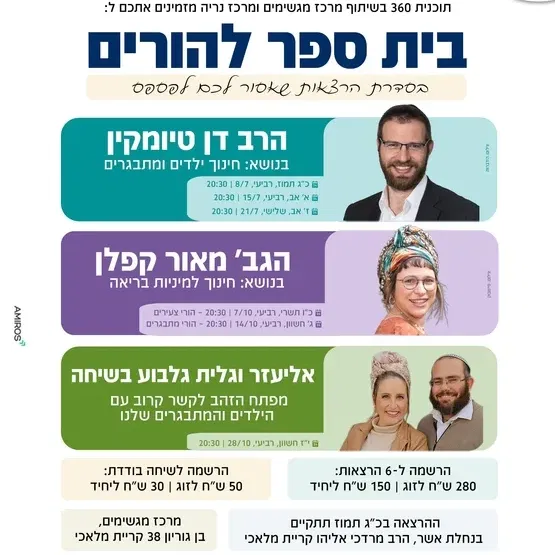 בית ספר להורים-חינוך למיניות בריאה , הורי מתבגרים