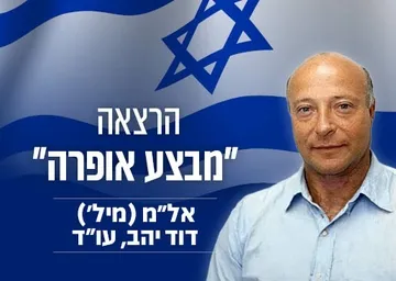 מבצע אופרה - הרצאה של אל"מ (מיל') דוד יהב, עו"ד