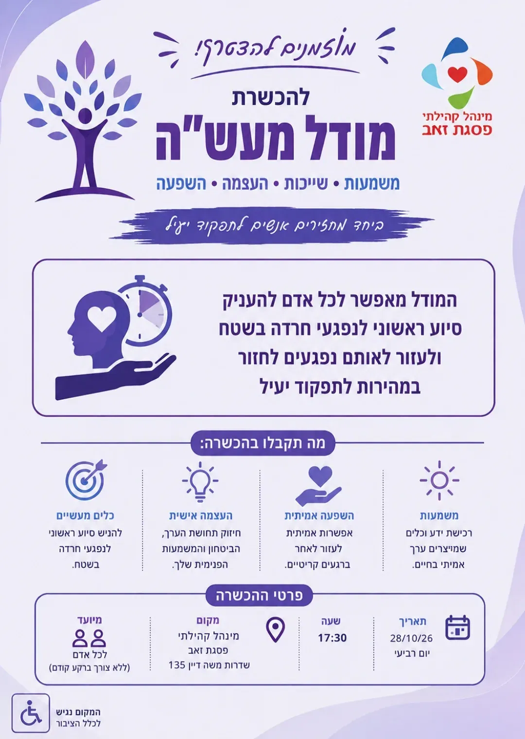 הכשרת מודל מעש"ה