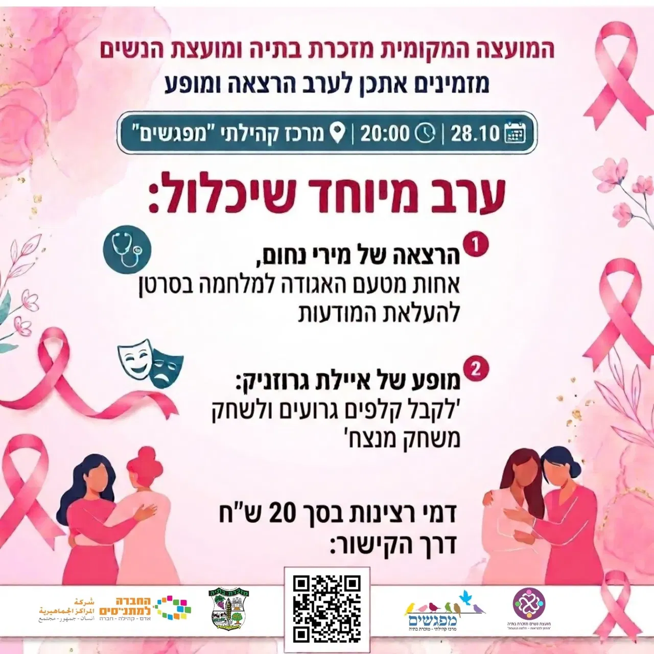 חודש המודעות לסרטן