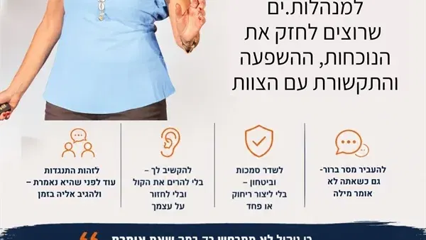 ההרצאה שתשנה את סגנון הניהול שלך ~ טלי טטרו