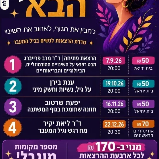 הפרק הבא | ענת בירן | על גיל, נשיות וחשק מיני