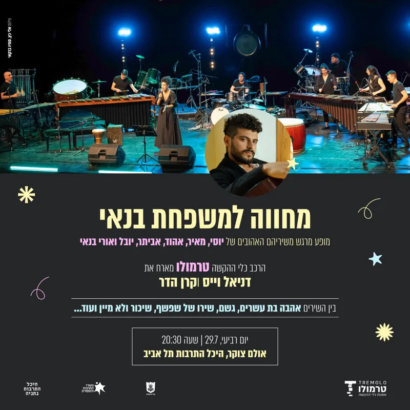 מחווה למשפחת בנאי – אנסמבל טרמולו עם: דניאל וייס קרן הדר