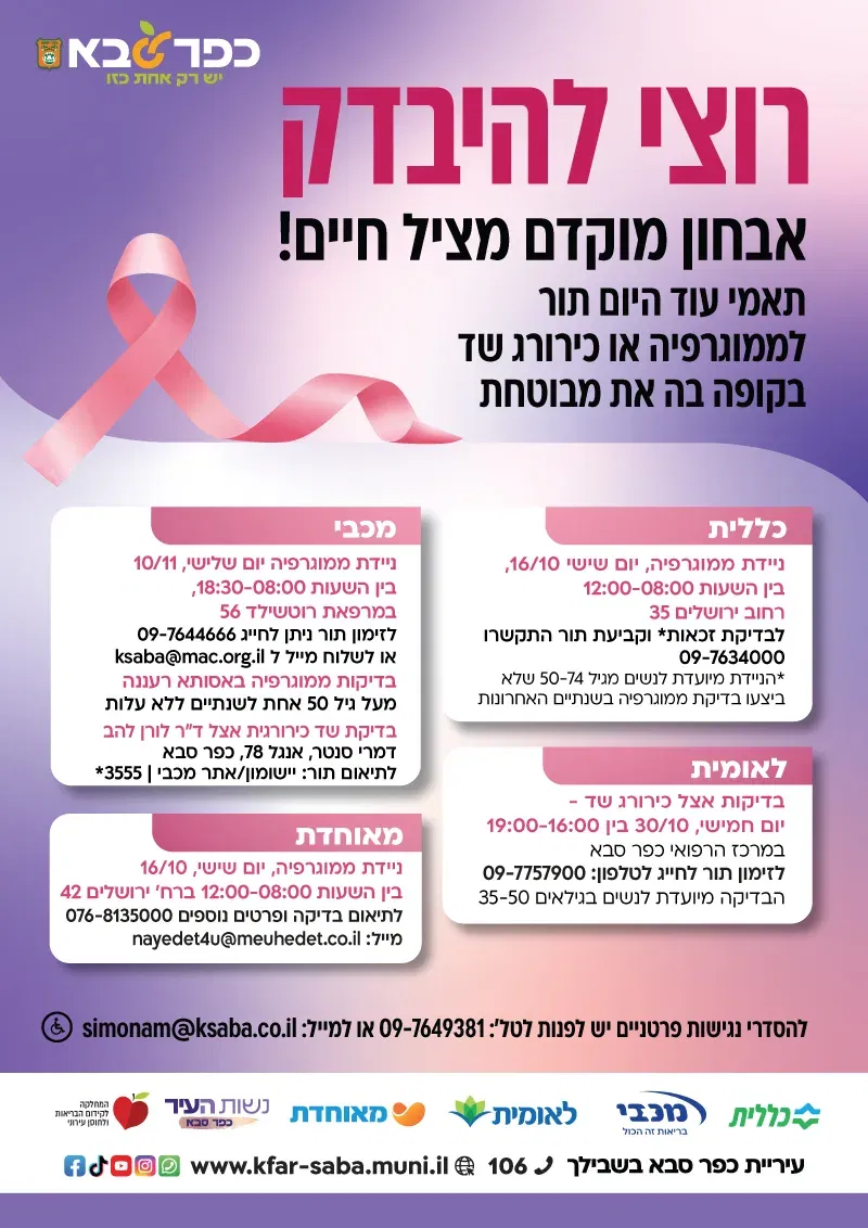 רוצי להיבדק - חודש המודעות לגילוי מוקדם של סרטן השד