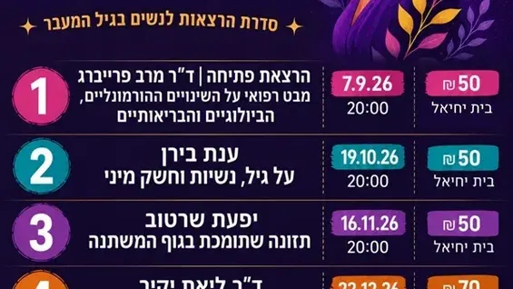 הפרק הבא ~ מנוי לארבע הרצאות לגיל המעבר
