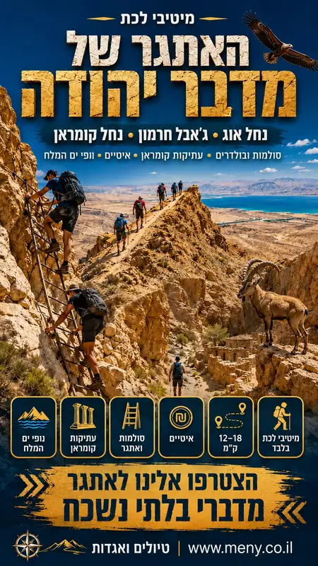 שבת 12/12: האתגר של מדבר יהודה – נחל אוג, פסגת החרמון ונחל קומראן !