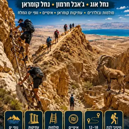 שבת 12/12: האתגר של מדבר יהודה – נחל אוג, פסגת החרמון ונחל קומראן !