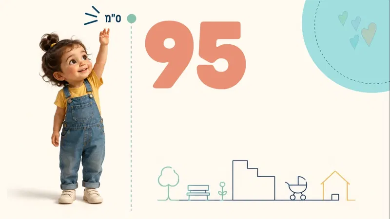 95 דקות בגינה