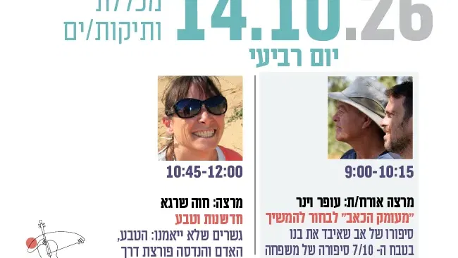 מכללת ותיקות/ים- מרצות/ים: מרצה אורח/ת: עופר וינר וחוה שרגא