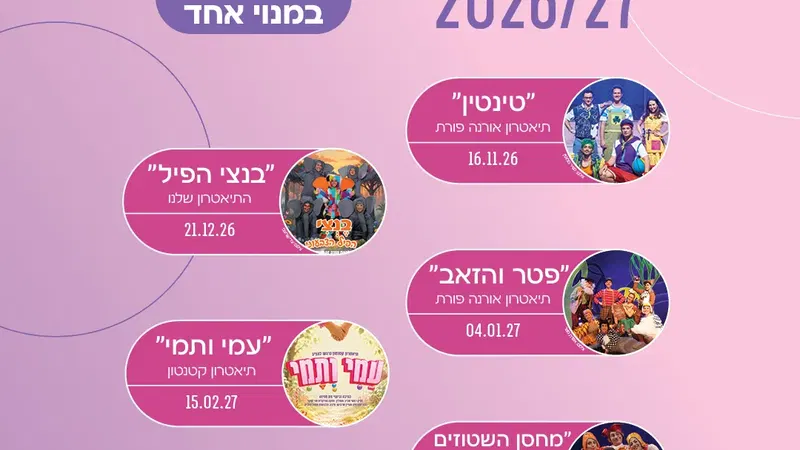 תיאטרון ילדים-מנוי תשפ"ז