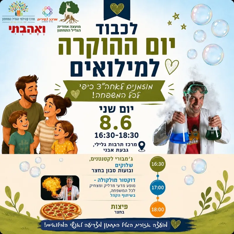 יום ההוקרה למילואים- אחה"צ לכל המשפחה