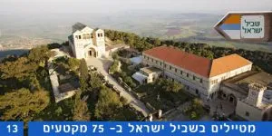 שביל ישראל קטע מספר 13 יער בית קשת, נוף הגליל