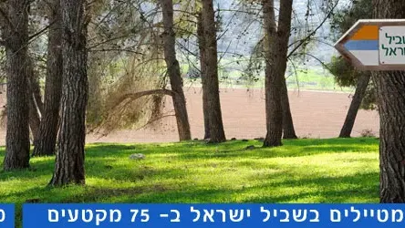 שביל ישראל מקטע 20 מזכרון יעקב עד שדות ים