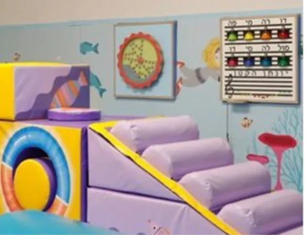 המשחקייה יום ראשון 22.3 | צהלה