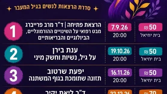 הפרק הבא הרצאת פתיחה | ד"ר מרב פרייברג | מבט רפואי על השינויים ההורמונליים, הביולוגיים והבריאותיים