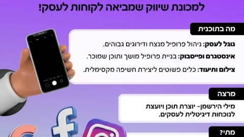 סדנת נוכחות דיגיטלית