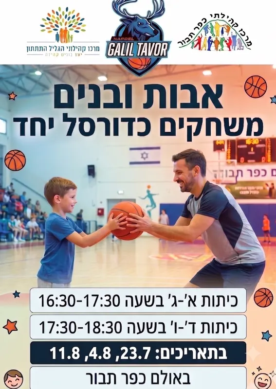 סדנת כדורסל אבות ובנים א'-ג'