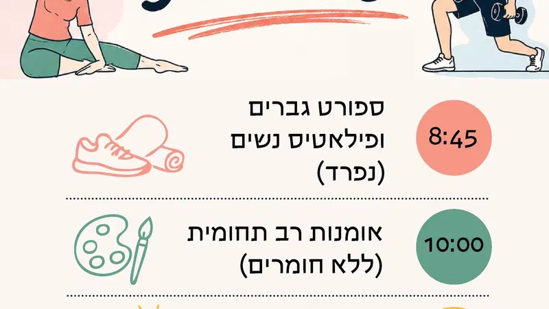 בוקר תושבים אוגוסט | פילאטיס