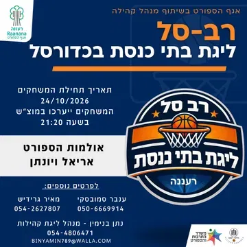 רב סל - ליגת בתי כנסת בכדורסל