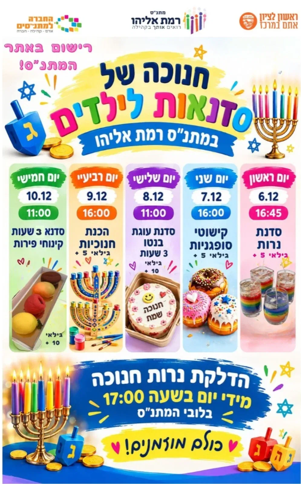 סדנת קינוחי פירות טרנדיים - כ 3
