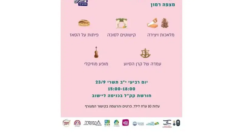 הפנינג פתיחת שנה - משפחות המילואים והקבע מצפה רמון