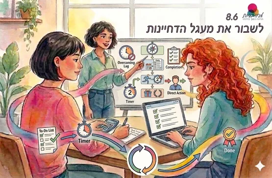 מחוברות- לשבור את מעגל הדחיינות עם עדיטל אגמון-יפה