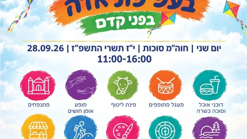 עפיפוניאדה בפני קדם
