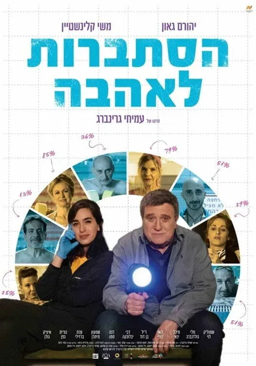 טרום בכורה: הסתברות לאהבה (שלישי זהב)