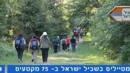 שביל ישראל קטע מספר 18 – מכפר האמנים עין הוד ועד הישוב עופר בכרמל