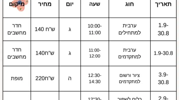לוח חוגים לגיל השלישי
