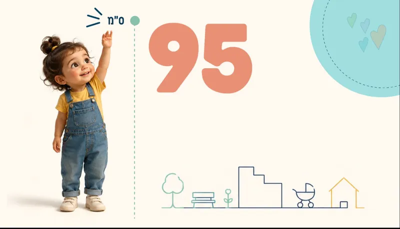 95 דקות בגינה