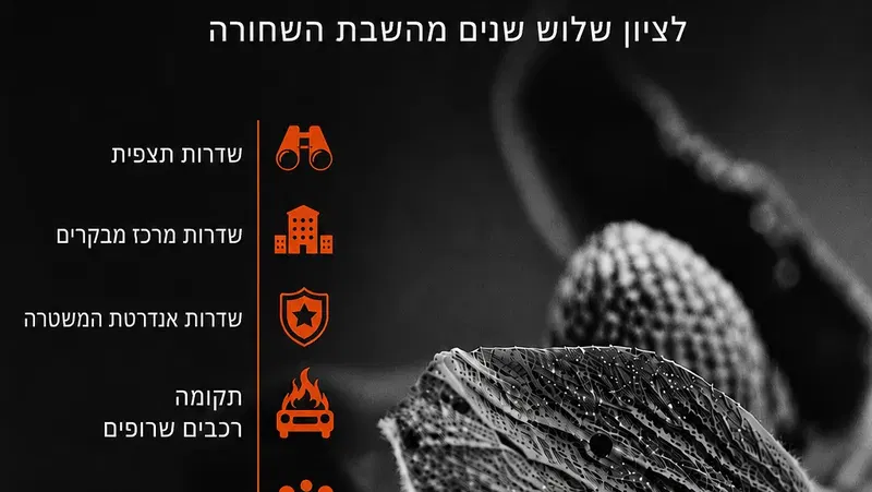 סיור לעוטף - 18+