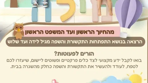 רחוב דוד המלך 7